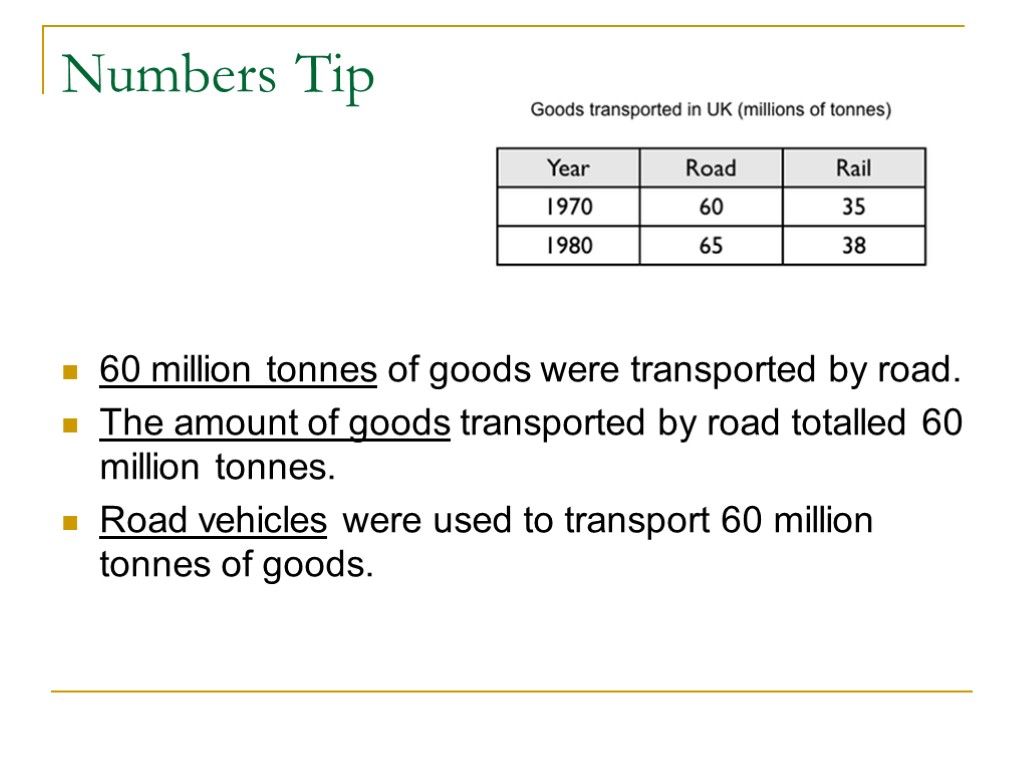 Numbers Tip 60 million tonnes of goods were transported by road. The amount of